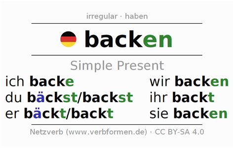 backen konjugiert|backen konjugieren deutsch.